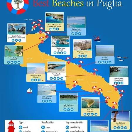 Fully Equipped Appartamento